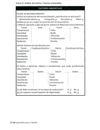 Anexo Q. Análisis del entorno. Factores ambientales
226 ■ ergonotnía para el diseño
 