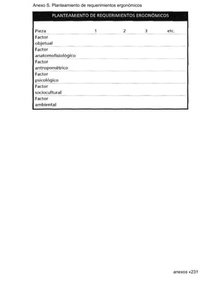 Anexo S. Planteamiento de requerimientos ergonómicos
anexos «231
 