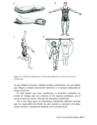 figura 12. a] Rotación-supinación, b] Aducción-abducción, c] Flexión-extensión,
d] Rotación.
tos que obligan al usuario a adoptar posturas antinaturales, las actividades
que obligan a realizar movimiento repetitivos y el manejo inadecuado de
cargas excesivas.
Es fácil pensar que estas condiciones se presentan solamente en
centros de trabajo, pero son comunes en los espacios cotidianos, con el
uso de enseres de cocina, vehículos de transporte y mobiliario.
Por si esto fuera poco, los diseñadores industriales debemos recordar
que los responsables del diseño de estos puestos o estaciones de trabajo
somos nosotros. Actualmente abundan en las escuelas de di-
factor anatomofisiológico ■ 47
 