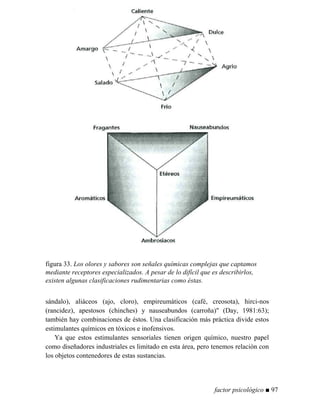 figura 33. Los olores y sabores son señales químicas complejas que captamos
mediante receptores especializados. A pesar de lo difícil que es describirlos,
existen algunas clasificaciones rudimentarias como éstas.
sándalo), aliáceos (ajo, cloro), empireumáticos (café, creosota), hirci-nos
(rancidez), apestosos (chinches) y nauseabundos (carroña) (Day, 1981:63);
también hay combinaciones de éstos. Una clasificación más práctica divide estos
estimulantes químicos en tóxicos e inofensivos.
Ya que estos estimulantes sensoriales tienen origen químico, nuestro papel
como diseñadores industriales es limitado en esta área, pero tenemos relación con
los objetos contenedores de estas sustancias.
factor psicológico ■ 97
 