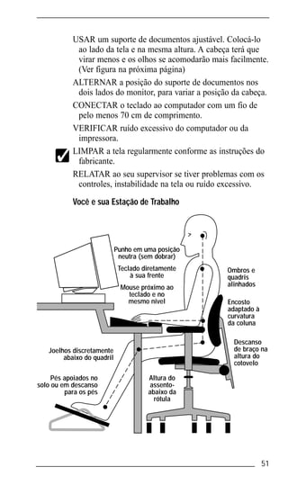 Ergonomic body Port 4/22/02 3:21 PM Page 51




                  USAR um suporte de documentos ajustável. Colocá-lo
                   ao lado da tela e na mesma altura. A cabeça terá que
                   virar menos e os olhos se acomodarão mais facilmente.
                   (Ver figura na próxima página)
                  ALTERNAR a posição do suporte de documentos nos
                   dois lados do monitor, para variar a posição da cabeça.
                  CONECTAR o teclado ao computador com um fio de
                   pelo menos 70 cm de comprimento.
                  VERIFICAR ruído excessivo do computador ou da
                   impressora.
                  LIMPAR a tela regularmente conforme as instruções do
                   fabricante.
                  RELATAR ao seu supervisor se tiver problemas com os
                   controles, instabilidade na tela ou ruído excessivo.

                  Você e sua Estação de Trabalho




                                   Punho em uma posição
                                    neutra (sem dobrar)
                                    Teclado diretamente       Ombros e
                                        à sua frente          quadris
                                    Mouse próximo ao          alinhados
                                      teclado e no
                                      mesmo nível             Encosto
                                                              adaptado à
                                                              curvatura
                                                              da coluna

                                                                Descanso
          Joelhos discretamente                                 de braço na
               abaixo do quadril                                altura do
                                                                cotovelo

            Pés apoiados no                  Altura do
       solo ou em descanso                   assento-
                para os pés                  abaixo da
                                               rótula




                                                                           51
 