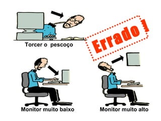 Errado ! Torcer o  pescoço Monitor muito baixo Monitor muito alto 