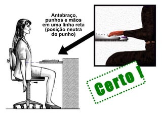Antebraço, punhos e mãos em uma linha reta (posição neutra do punho) Certo ! 