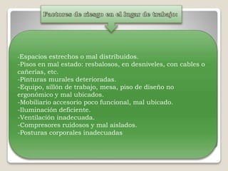 -Espacios estrechos o mal distribuidos.
-Pisos en mal estado: resbalosos, en desniveles, con cables o
cañerías, etc.
-Pinturas murales deterioradas.
-Equipo, sillón de trabajo, mesa, piso de diseño no
ergonómico y mal ubicados.
-Mobiliario accesorio poco funcional, mal ubicado.
-Iluminación deficiente.
-Ventilación inadecuada.
-Compresores ruidosos y mal aislados.
-Posturas corporales inadecuadas
 