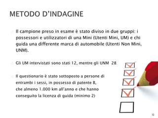  Il campione preso in esame è stato diviso in due gruppi: i 
possessori e utilizzatori di una Mini (Utenti Mini, UM) e chi 
guida una differente marca di automobile (Utenti Non Mini, 
UNM). 
 Gli UM intervistati sono stati 12, mentre gli UNM 28. 
 Il questionario è stato sottoposto a persone di 
entrambi i sessi, in possesso di patente B, 
che almeno 1.000 km all’anno e che hanno 
conseguito la licenza di guida (minimo 2) 
12 
 