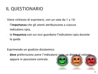 Viene richiesto di esprimere, con un voto da 1 a 10: 
 l’importanza che gli utenti attribuiscono a ciascun 
indicatore/spia, 
 la frequenza con cui essi guardano l’indicatore/spia durante 
la guida 
Esprimendo un giudizio dicotomico: 
 dove preferiscono avere l’indicatore/spia: se dietro al volante 
oppure in posizione centrale. 
13 
 