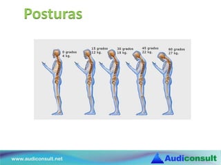 Posturas
 