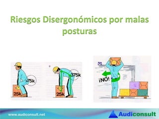 Riesgos Disergonómicos por malas
posturas
 