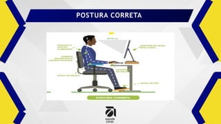 POSTURA CORRETA
 