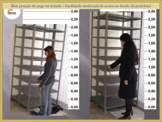 Boa posição de pega na testada – Facilidade moderada de acesso ao fundo da prateleira 
 