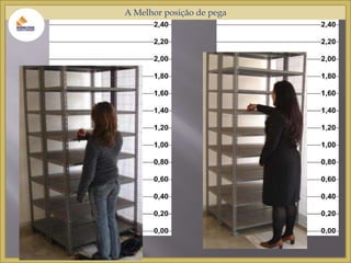 A Melhor posição de pega 
 