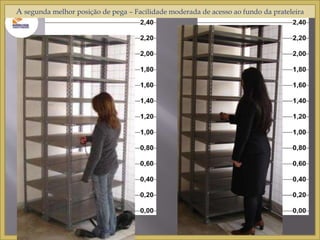 A segunda melhor posição de pega – Facilidade moderada de acesso ao fundo da prateleira 
 