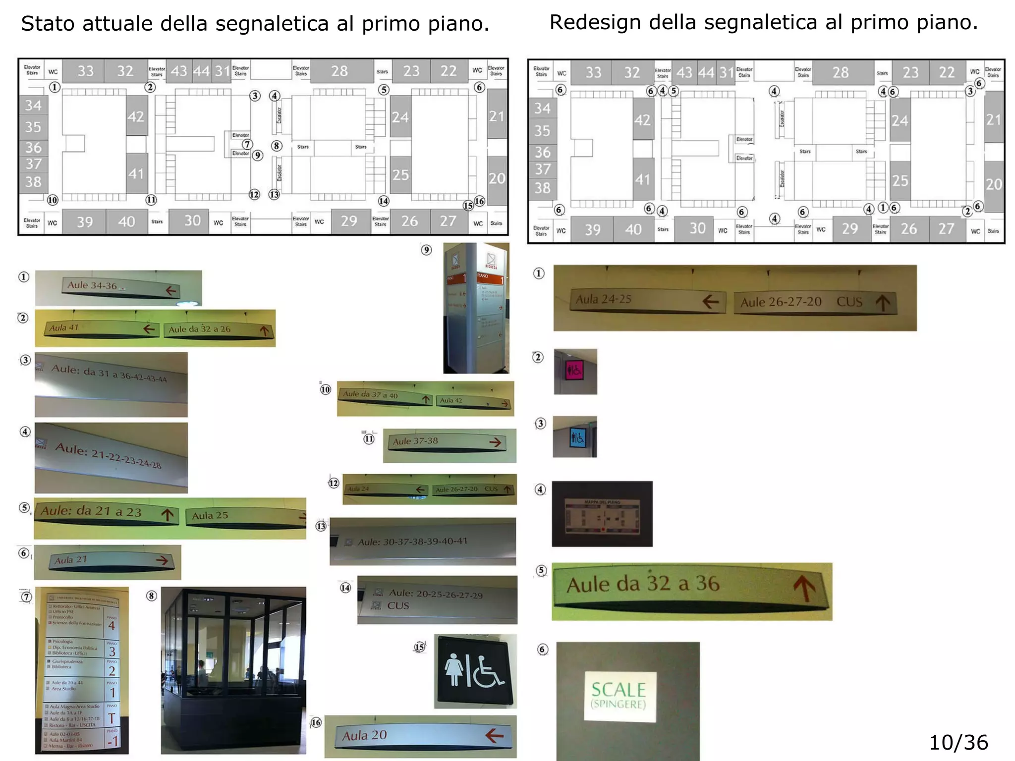 Orientarsi in Bicocca: uno studio user-centered sul sistema di wayfinding  dell'edificio U6 | PPT, image size:2048x1536
