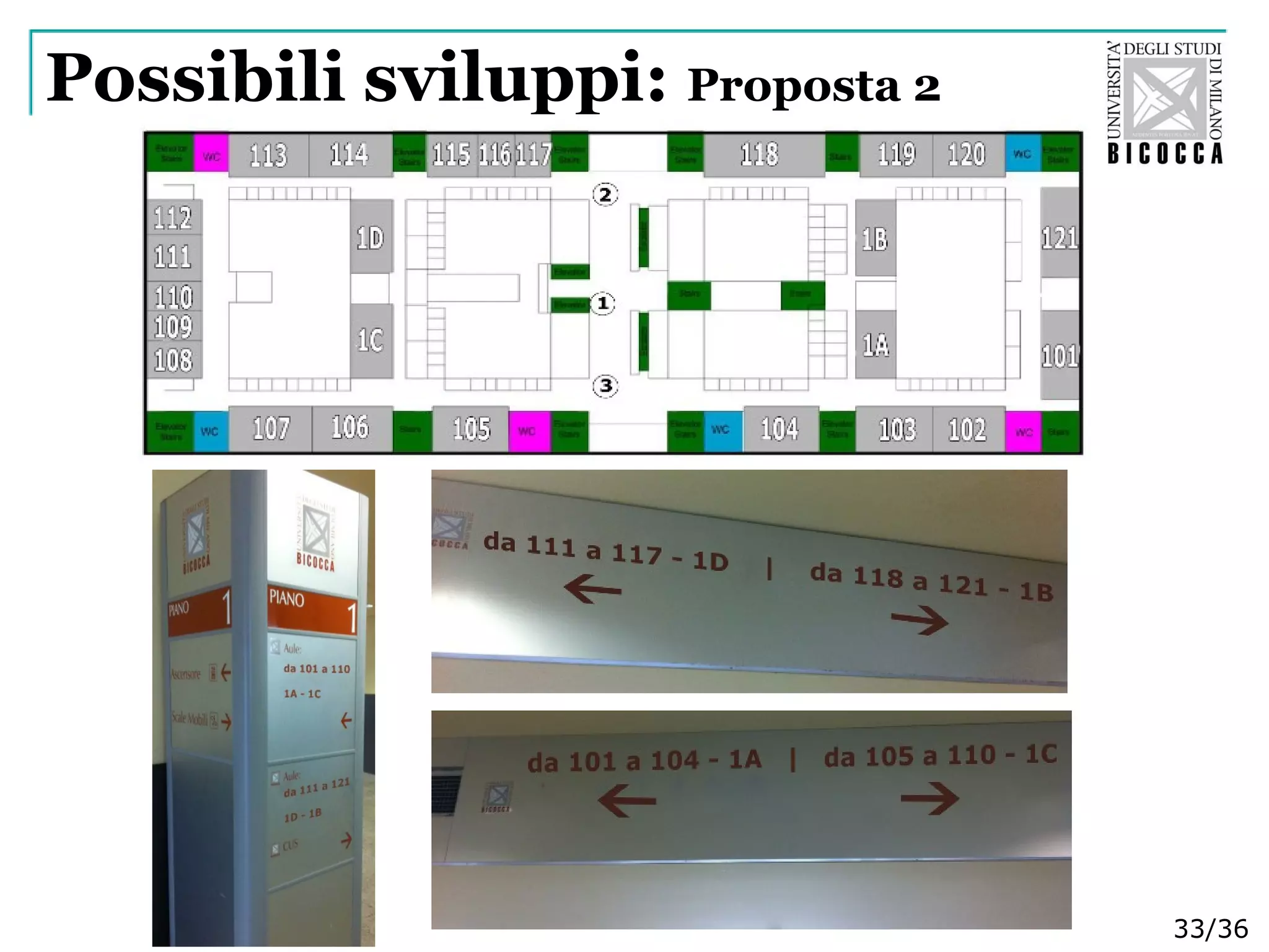 Università di Milano-Bicocca (@unimib) | TikTok, image size:2048x1536