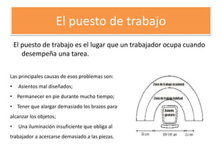 El puesto de trabajo
El puesto de trabajo es el lugar que un trabajador ocupa cuando
desempeña una tarea.
Las principales causas de esos problemas son:
• Asientos mal diseñados;
• Permanecer en pie durante mucho tiempo;
• Tener que alargar demasiado los brazos para
alcanzar los objetos;
• Una iluminación insuficiente que obliga al
trabajador a acercarse demasiado a las piezas.
 
