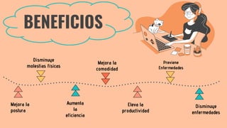 Mejora la
postura
Disminuye
molestias físicas
Aumenta
la
eficiencia
Disminuye
enfermedades
Mejora la
comodidad
BENEFICIOS
Eleva la
productividad
Previene
Enfermedades
 