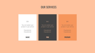 BASIC
$35
You can explain your
product or your service
Characteristic
Characteristic
$60
You can explain your
product or your service
Characteristic
Characteristic
$85
You can explain your
product or your service
Characteristic
Characteristic
PRO PREMIUM
OUR SERVICES
 