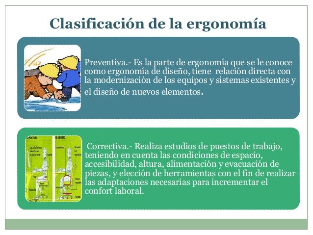 Ergonomia unidad 4 gestión empresarial