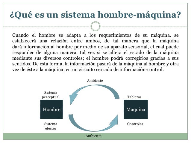Ergonomia unidad 4 gestión empresarial