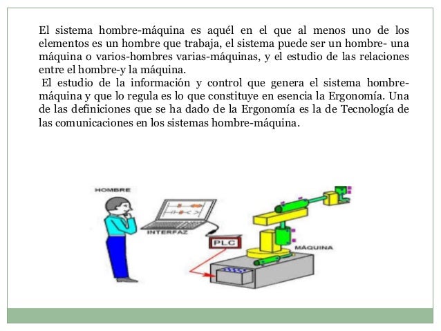 Ergonomia unidad 4 gestión empresarial