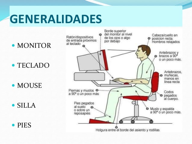 Resultado de imagen para ergonomia raton y teclado