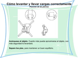 Cómo levantar y llevar cargas correctamente
                       Posición de las piernas




 Acérquese al objeto. Cuanto más pueda aproximarse al objeto, con
 más seguridad lo levantará.

 Separe los pies, para mantener un buen equilibrio.
 