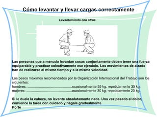 Cómo levantar y llevar cargas correctamente
                                 Levantamiento con otros




Las personas que a menudo levantan cosas conjuntamente deben tener una fuerza
equiparable y practicar colectivamente ese ejercicio. Los movimientos de alzado
han de realizarse al mismo tiempo y a la misma velocidad.

Los pesos máximos recomendados por la Organización Internacional del Trabajo son los
siguientes:
hombres: ..............................................ocasionalmente 55 kg, repetidamente 35 kg.
mujeres: ...............................................ocasionalmente 30 kg, repetidamente 20 kg.

Si le duele la cabeza, no levante absolutamente nada. Una vez pasado el dolor,
comience la tarea con cuidado y hágala gradualmente.
Porte
 