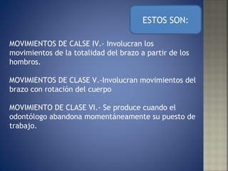 MOVIMIENTOS DE CALSE IV.- Involucran los movimientos de la totalidad del brazo a partir de los hombros. MOVIMIENTOS DE CLASE V.-Involucran movimientos del brazo con rotación del cuerpo MOVIMIENTO DE CLASE VI.- Se produce cuando el odontólogo abandona momentáneamente su puesto de trabajo. ESTOS SON: 