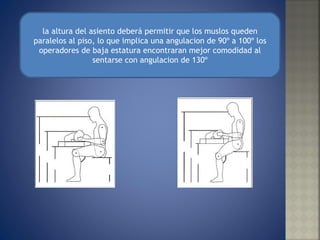 la altura del asiento deberá permitir que los muslos queden paralelos al piso, lo que implica una angulacion de 90º a 100º los operadores de baja estatura encontraran mejor comodidad al sentarse con angulacion de 130º 