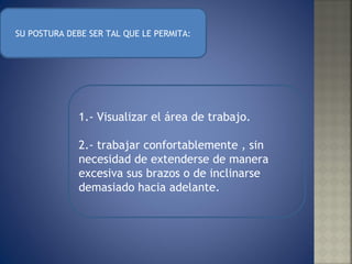 SU POSTURA DEBE SER TAL QUE LE PERMITA: 1.- Visualizar el área de trabajo. 2.- trabajar confortablemente , sin necesidad de extenderse de manera excesiva sus brazos o de inclinarse demasiado hacia adelante . 