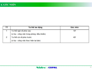 - 
4. GÓC NHÌN 
19 
 