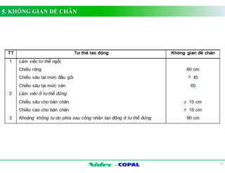 - 
5. KHÔNG GIAN ĐỂ CHÂN 
20 
 
 
 
 