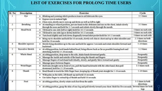 Prolong Injuries Chart Computer Ergonomic approaches to workstation design of computer workers | PPTX