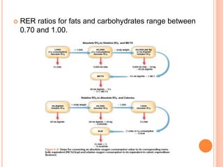 Ergonomic aspect of exercise on oxygen | PPTX