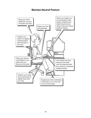 10
Maintain Neutral Posture
 