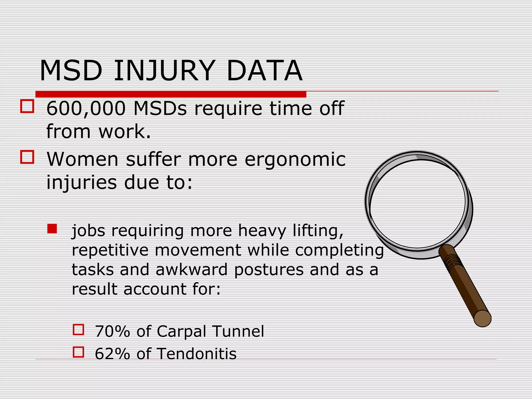 MSD INJURY DATA
 600,000 MSDs require time off
from work.
 Women suffer more ergonomic
injuries due to:
 jobs requiring more heavy lifting,
repetitive movement while completing
tasks and awkward postures and as a
result account for:
 70% of Carpal Tunnel
 62% of Tendonitis
 