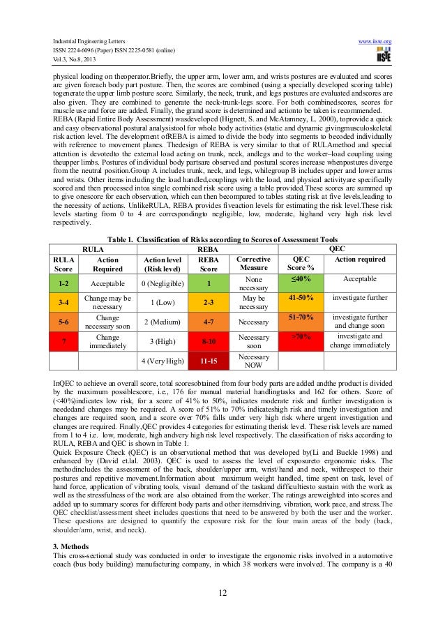 Ergonomic risk assessment using postural analysis tools in a bus body…