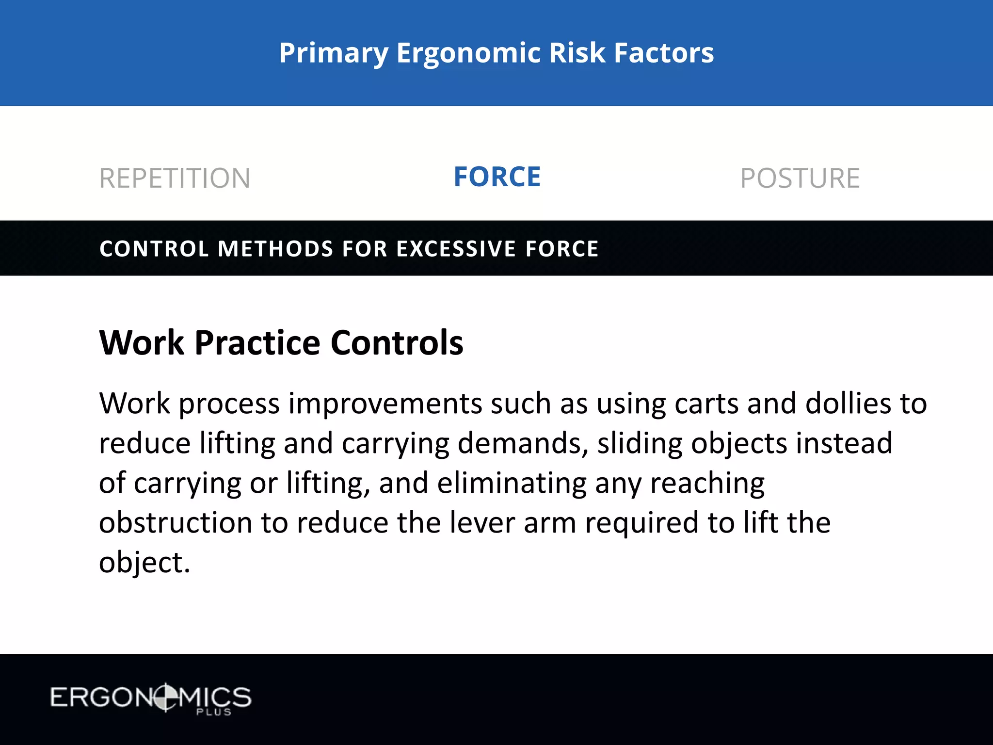 Ergonomic Risk Factors and Control Methods | PPTX