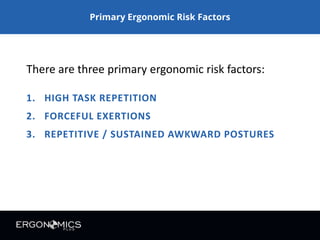 Primary Ergonomic Risk Factors
FORCE REPETITION POSTURE
Many work tasks require high force loads on the human body.
Muscle effort increases in response to high force requirements,
increasing associated fatigue which can lead to MSD.
Ergo-Plus.com
 