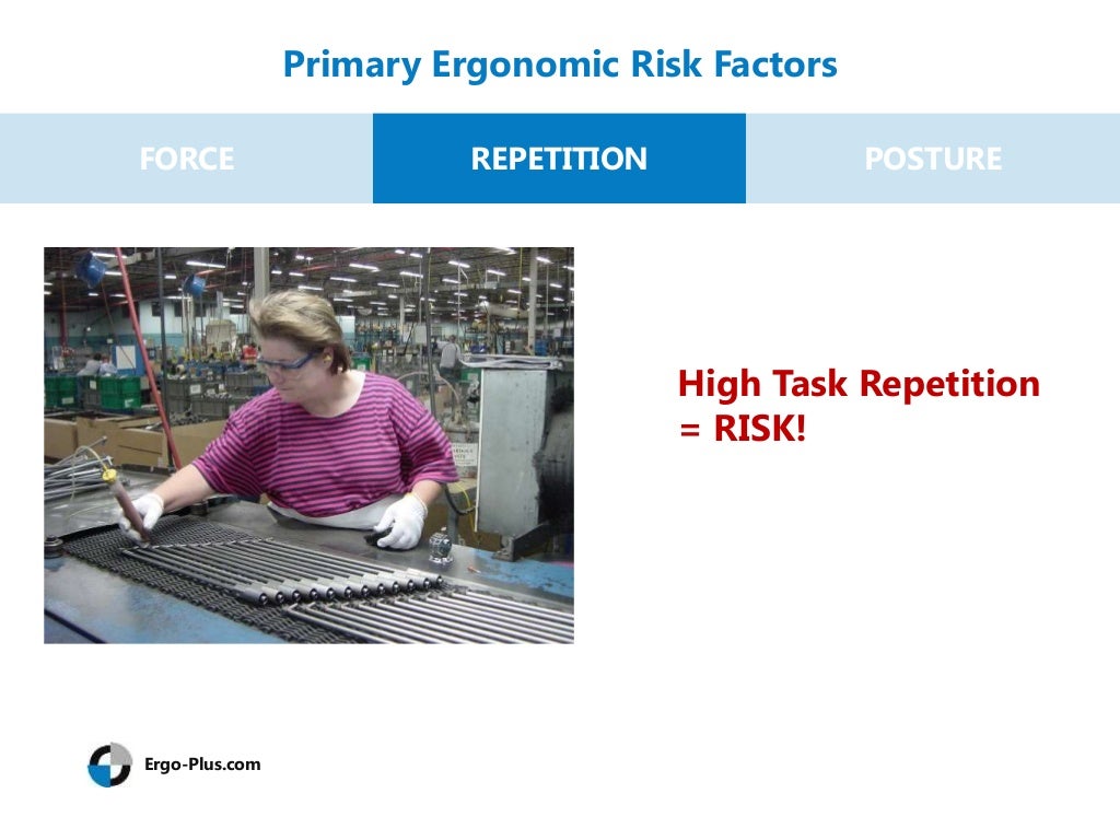 Ergonomic Risk Factors and Control Methods