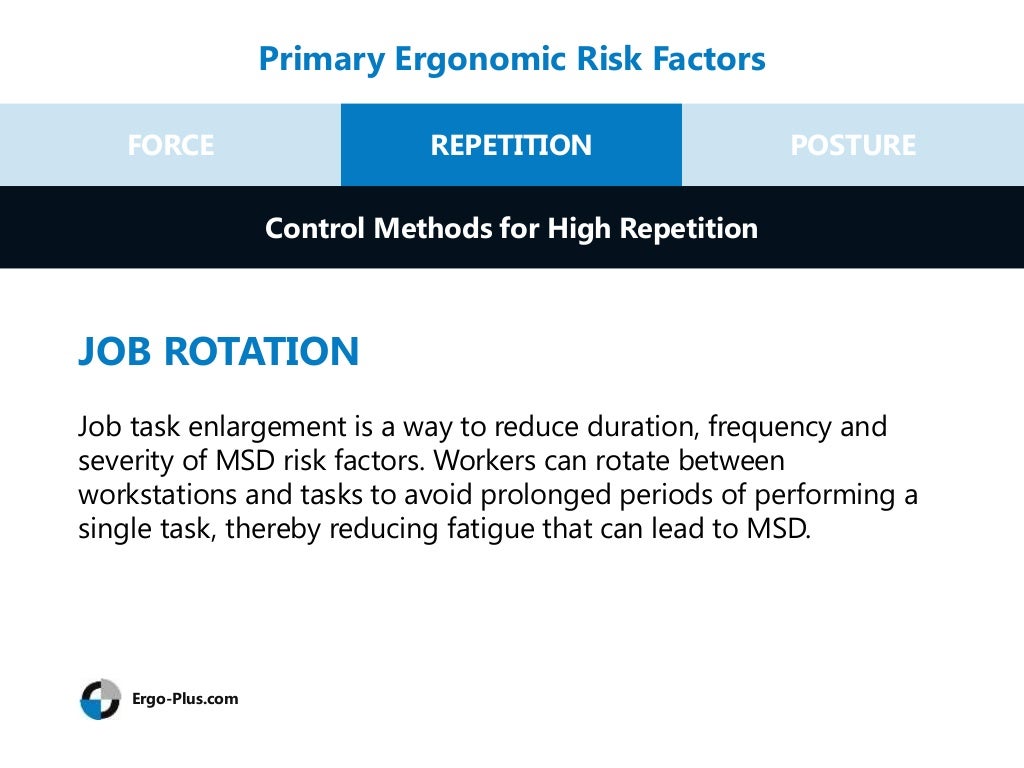Ergonomic Risk Factors and Control Methods