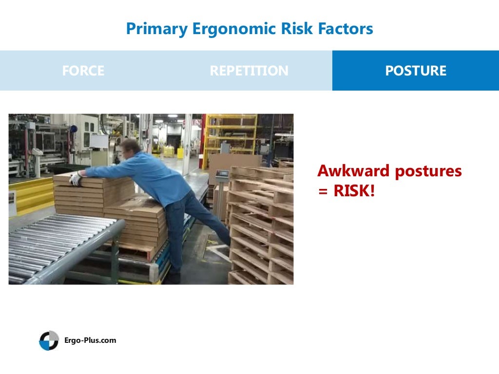 Ergonomic Risk Factors and Control Methods