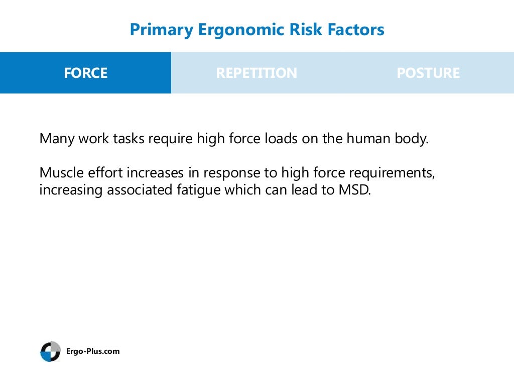 Ergonomic Risk Factors and Control Methods