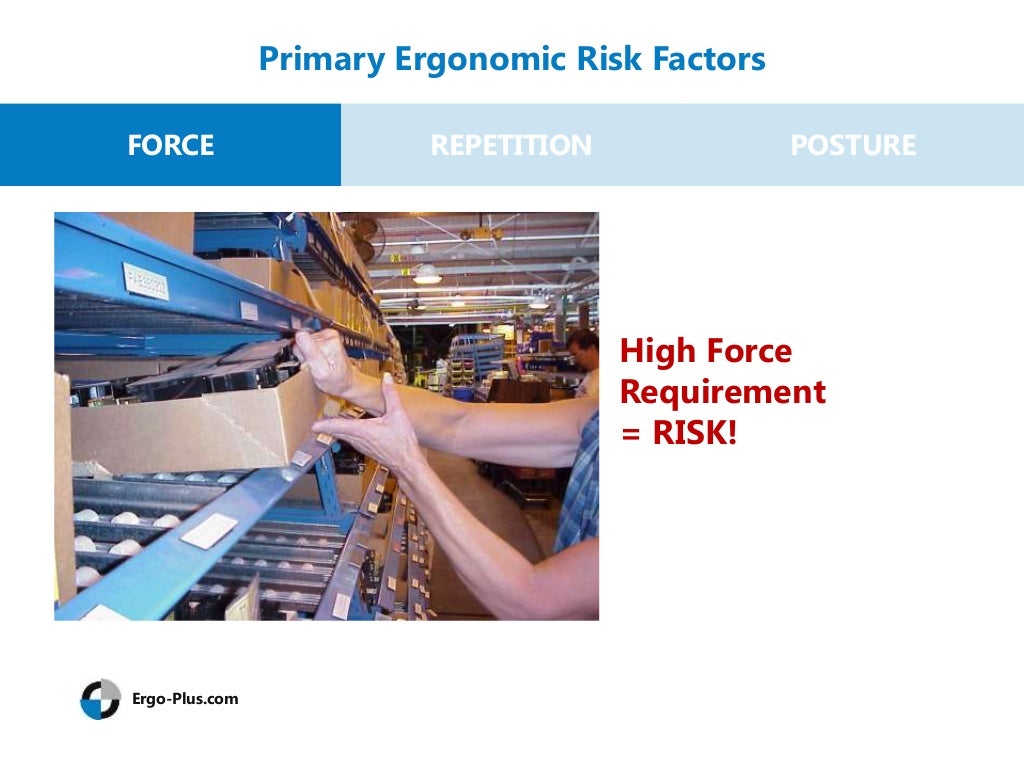 Ergonomic Risk Factors and Control Methods