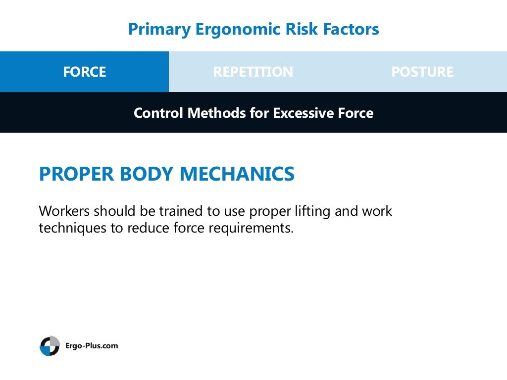Ergonomic Risk Factors and Control Methods