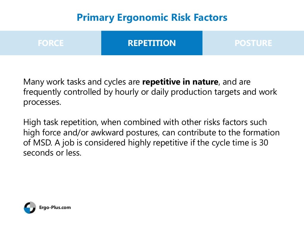 Ergonomic Risk Factors and Control Methods