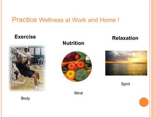 Practice  Wellness at Work and Home ! Exercise Nutrition  Relaxation Body  Mind Spirit 