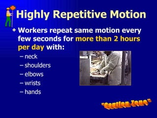Examples Of Repetitive Motion Ergonomics | PPT
