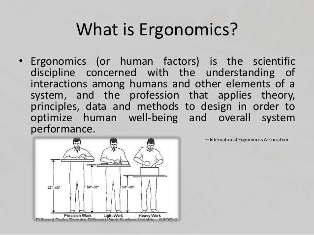 Ergonomics And Its Application