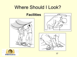 17
Where Should I Look?
Facilities
 
